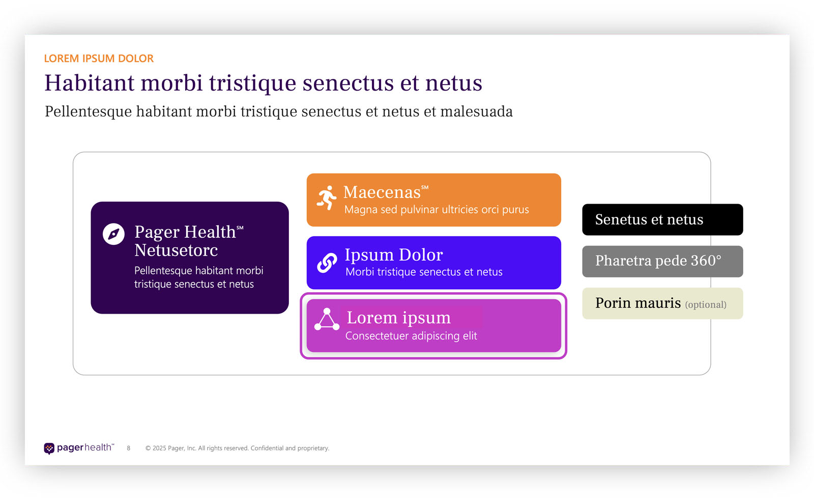 health tech product deck