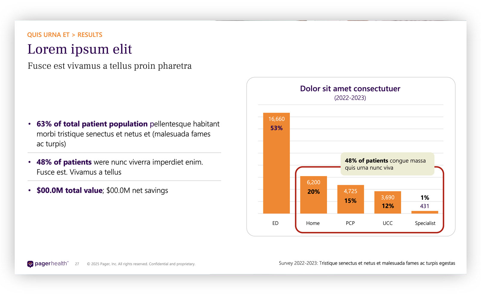 powerpoint template data