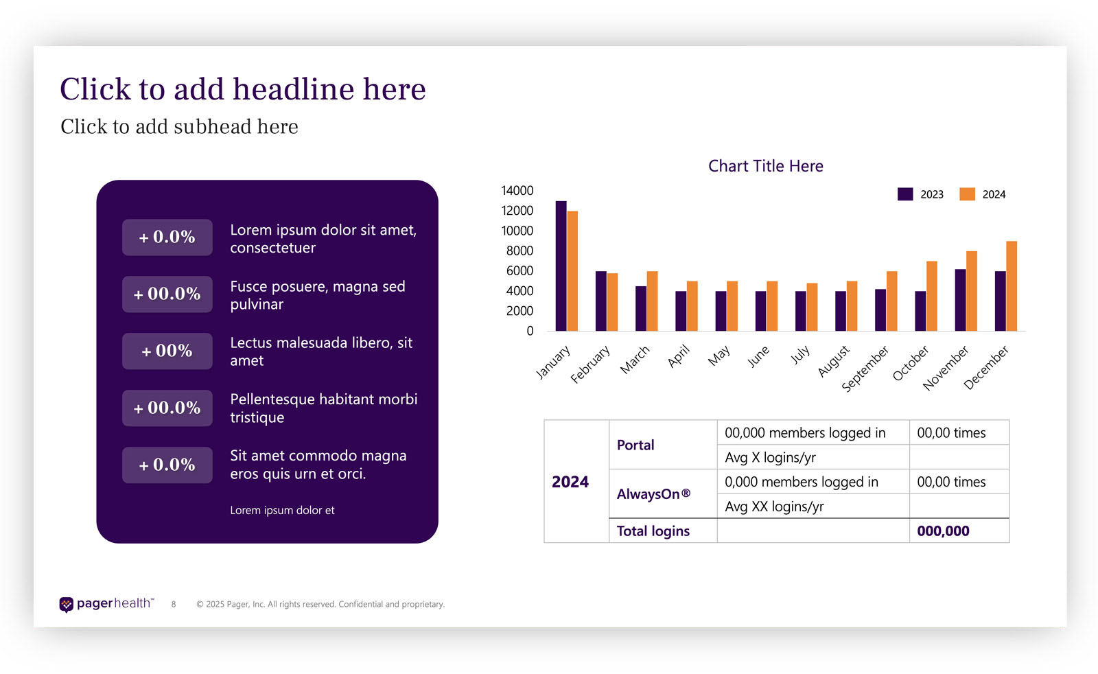 powerpoint template data