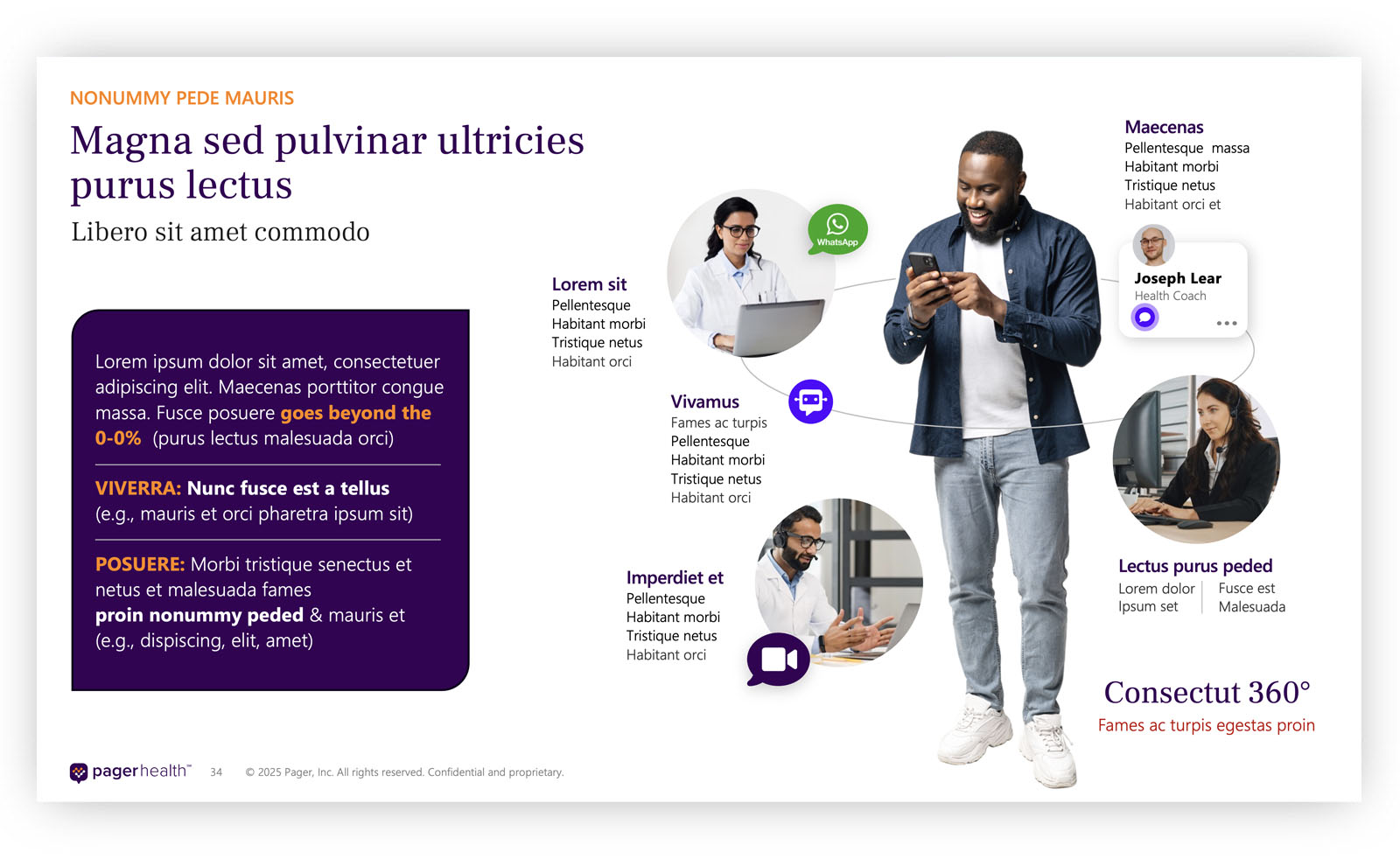 health technology sales deck