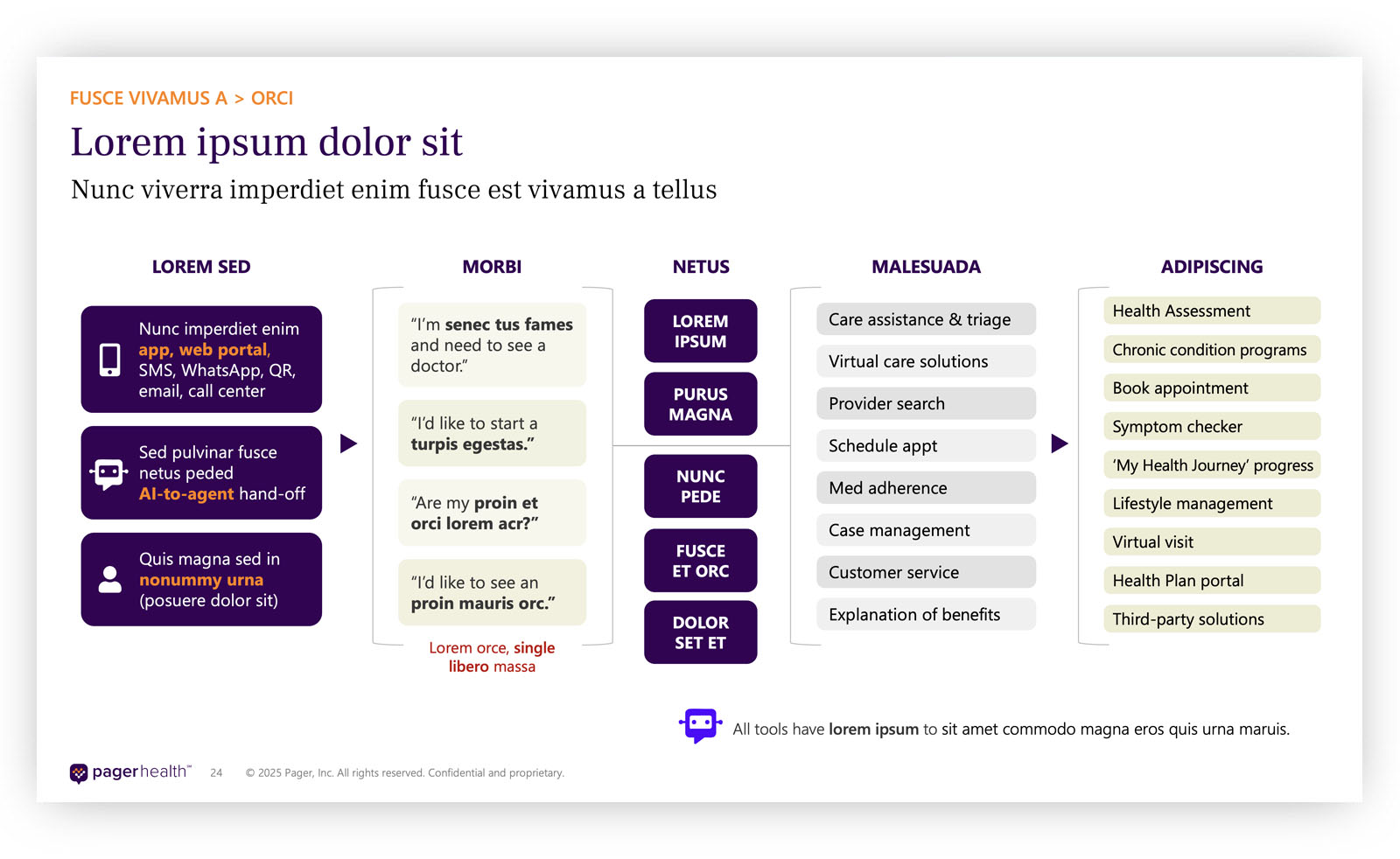 health tech product deck