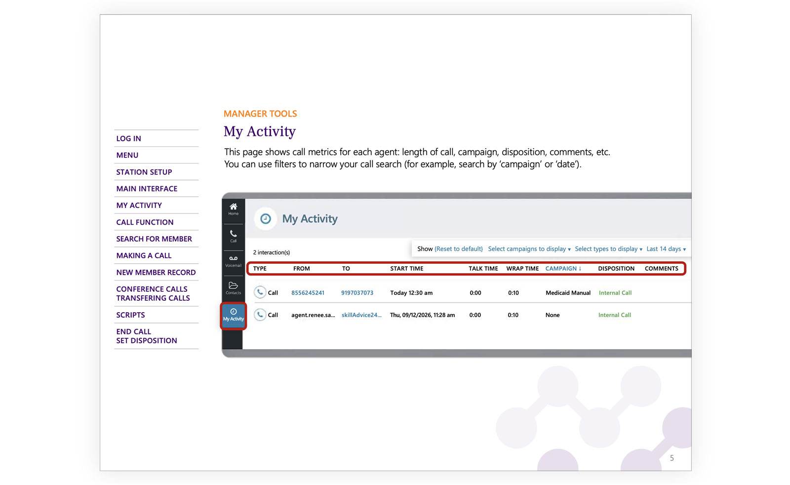 internal training job aid